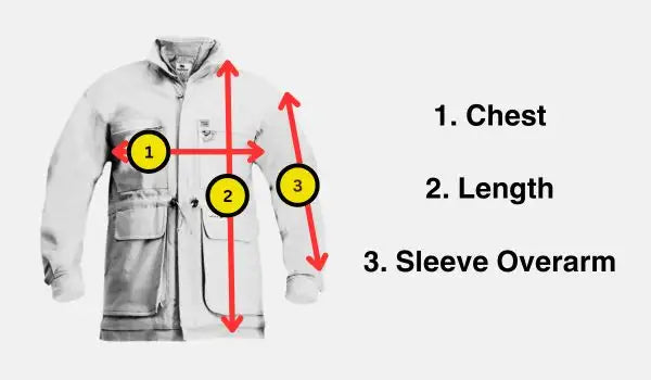 1. Mens Parka Jacket