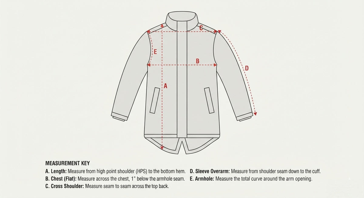 Parka-Jacket